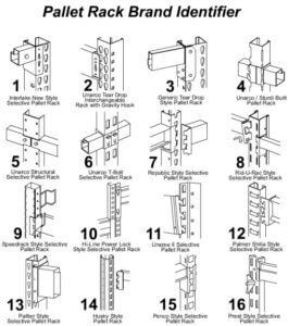 Pallet Racking Warehouse Shelves Pallet Rack Types Kinds