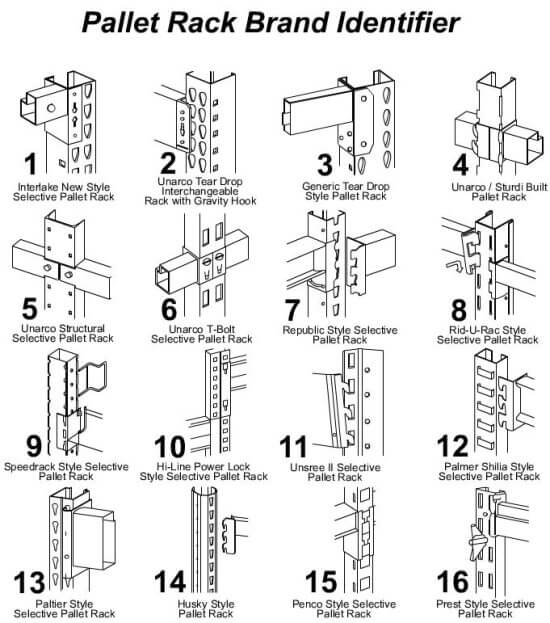 pallet-racking-warehouse-shelves-pallet-rack-types-kinds-used-pallet